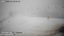 Dětská lyžařská školka