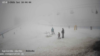 Snowparadise Veľká Rača