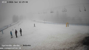 Snowparadise Veľká Rača