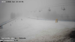 Dětská lyžařská školka