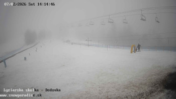 Snowparadise Veľká Rača