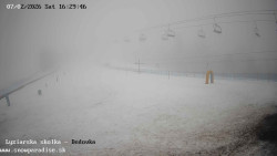 Dětská lyžařská školka