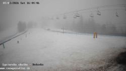 Dětská lyžařská školka