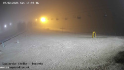 Dětská lyžařská školka