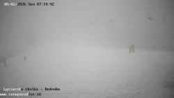 Dětská lyžařská školka