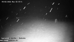 Dětská lyžařská školka