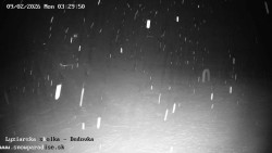 Dětská lyžařská školka