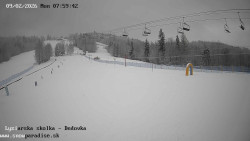 Dětská lyžařská školka