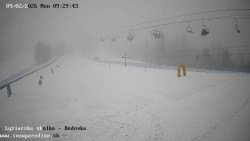 Dětská lyžařská školka