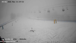 Dětská lyžařská školka