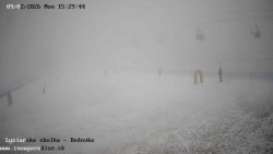 Dětská lyžařská školka