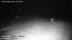 Dětská lyžařská školka