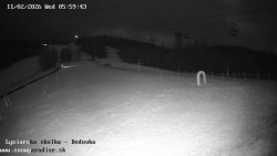 Dětská lyžařská školka