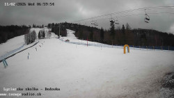 Dětská lyžařská školka