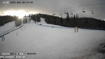 Snowparadise Veľká Rača