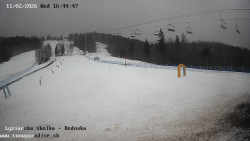 Dětská lyžařská školka