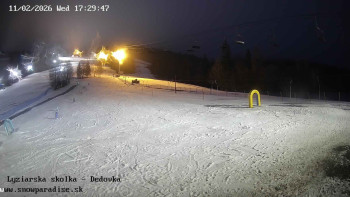 Snowparadise Veľká Rača