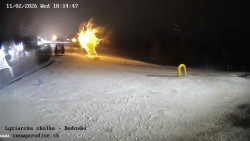 Dětská lyžařská školka