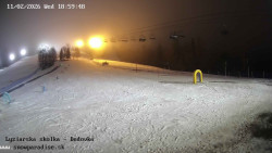 Dětská lyžařská školka