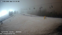 Dětská lyžařská školka