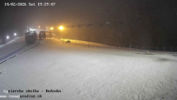 Dětská lyžařská školka