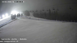 Dětská lyžařská školka