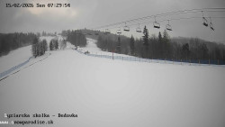 Dětská lyžařská školka