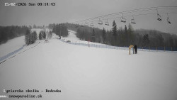 Dětská lyžařská školka