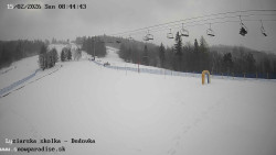 Dětská lyžařská školka