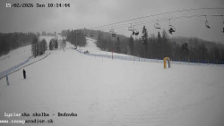 Dětská lyžařská školka