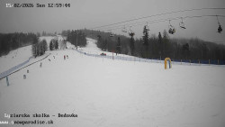 Dětská lyžařská školka