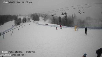 Snowparadise Veľká Rača