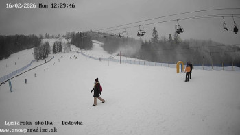 Snowparadise Veľká Rača