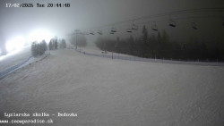 Dětská lyžařská školka