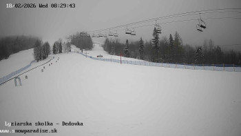 Snowparadise Veľká Rača