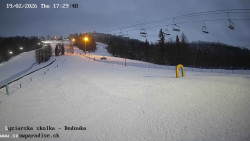 Dětská lyžařská školka