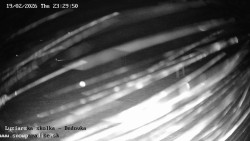 Dětská lyžařská školka