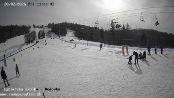 Snowparadise Veľká Rača