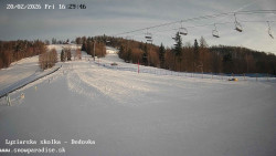 Dětská lyžařská školka