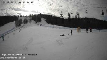 Snowparadise Veľká Rača