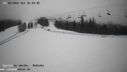 Dětská lyžařská školka