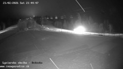 Dětská lyžařská školka