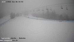 Dětská lyžařská školka