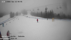 Dětská lyžařská školka