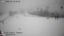 Dětská lyžařská školka