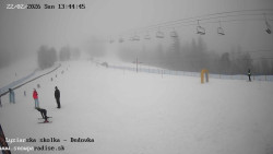 Dětská lyžařská školka