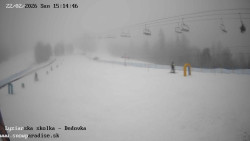 Dětská lyžařská školka