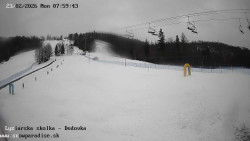 Dětská lyžařská školka