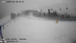 Dětská lyžařská školka