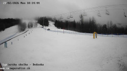 Dětská lyžařská školka